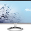 Отзывы о мониторе ASUS MX299Q