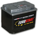 Отзывы о автомобильном аккумуляторе Eurostart ES 6 CT-60 (60 А/ч)